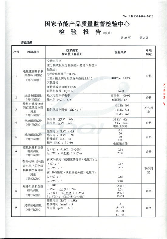 SCB13-2500干式变压器型式检验报告-2.jpg