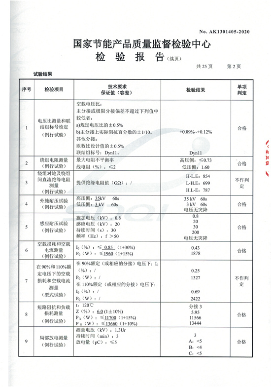 SCB11-1600干式变压器型式检验报告-2.jpg